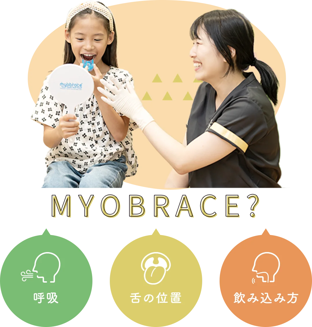 myobrace